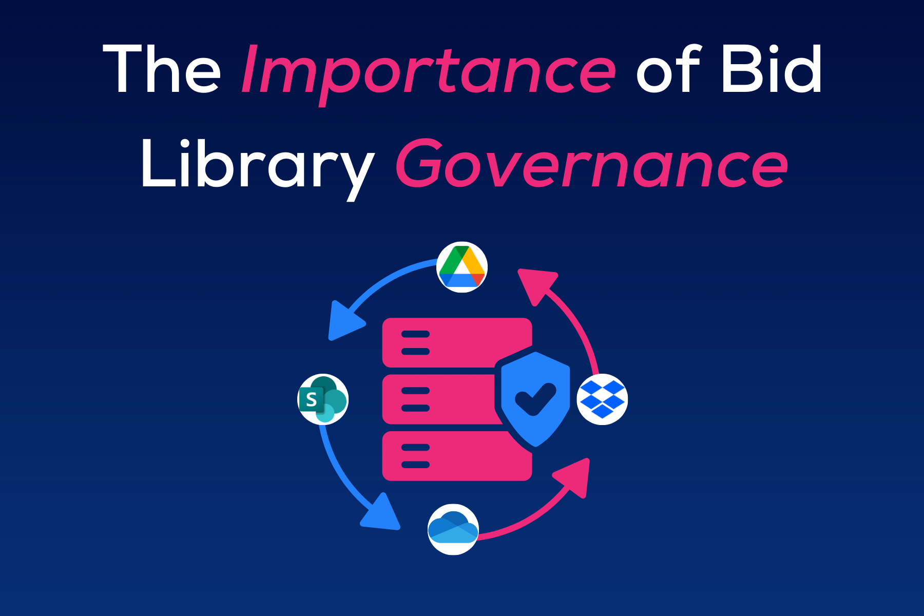 Bid Library Governance Isn’t Admin - It’s Your Bid Risk Shield.